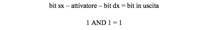Bit sx – attivatore – bit dx = bit in uscita, 1 AND 1 = 1