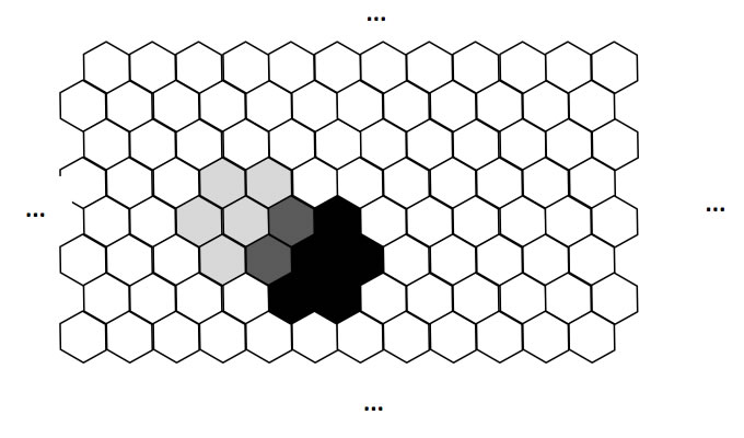 Rappresentazione bi-dimensionale dell'universo iLabs, modificata